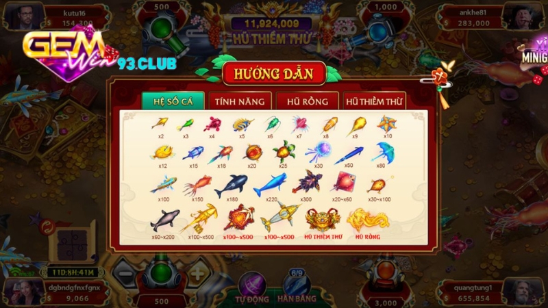 Gemwin khuyên bạn nên lựa chọn tài nguyên đúng đắn